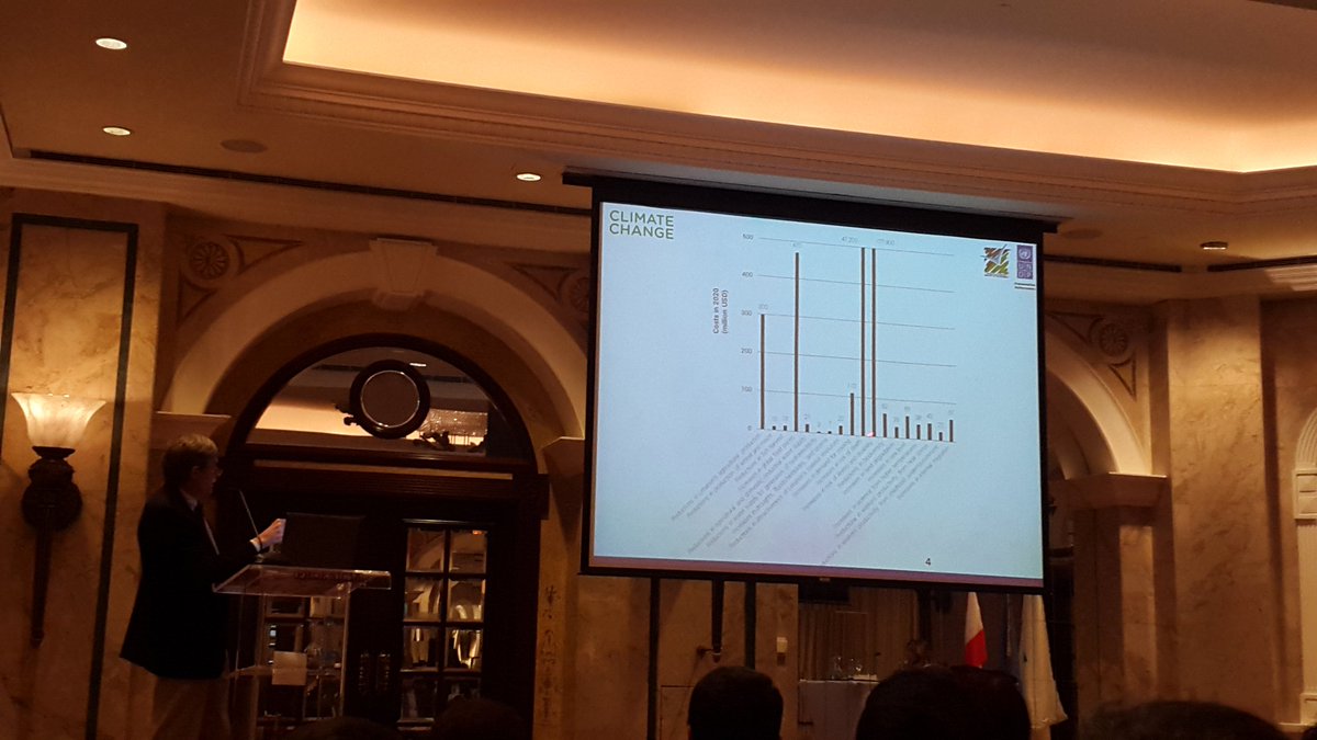 DaouYara's tweet photo. Ernie Niemi presents #climatechange cost on 18 sectors in Lebanon.Food availability &amp; health will suffer the most https://t.co/aGeG9FTU1W