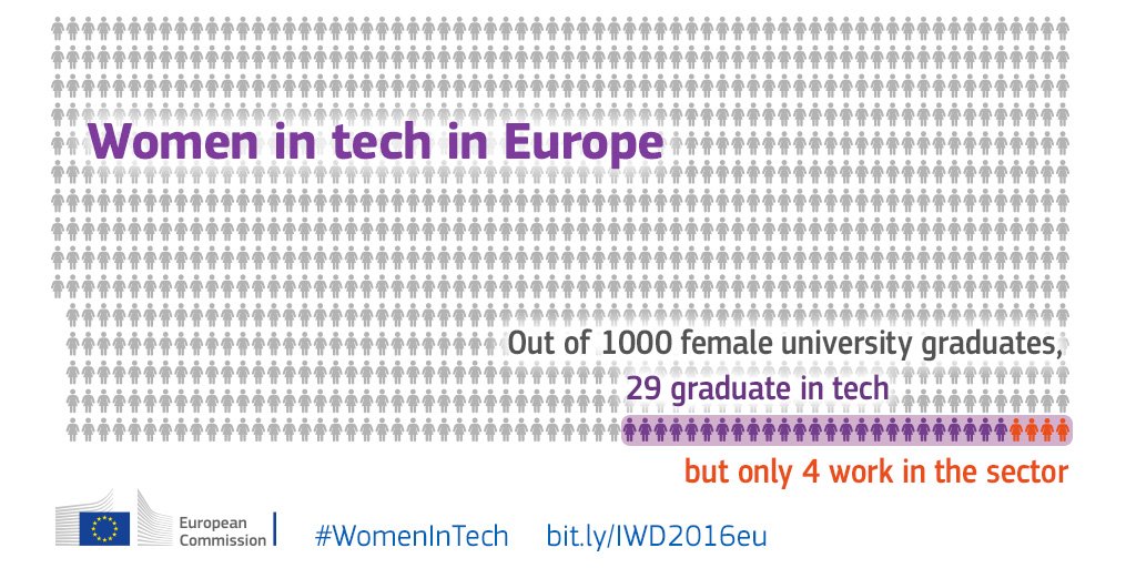 European Commission tweet media