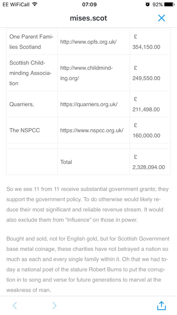 lintably's tweet photo. SNP Orwellian Named Person scheme endorsed by 11 charities with a conflict of interest. Needs investigated! #no2np https://t.co/75M5fVIgkt