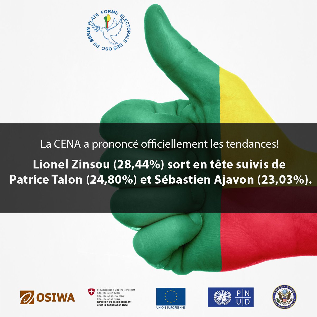 #Vote229 La @Cenabenin2016 a délivré les grandes tendances en attendant les résultats de la Cour constitutionnelle!