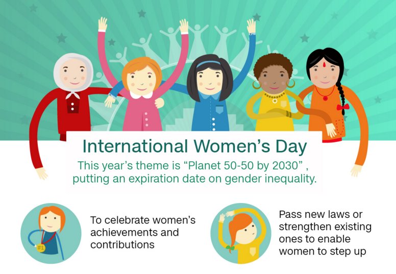 CNN's tweet photo. Happy #InternationalWomensDay! Here's what it's all about: https://t.co/rMxFxQnE8F #IWD2016 https://t.co/1AaE25RRTx