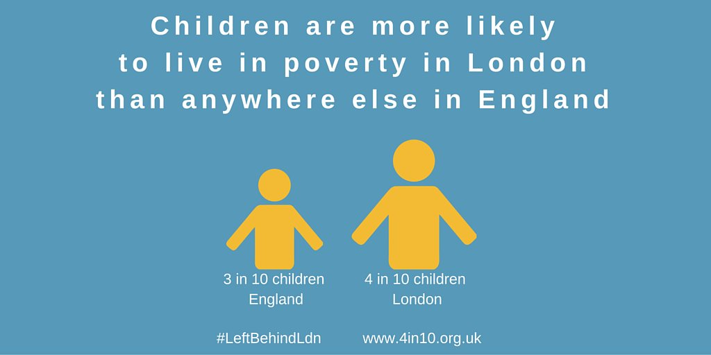 4in10 - London's Child Poverty Network tweet media