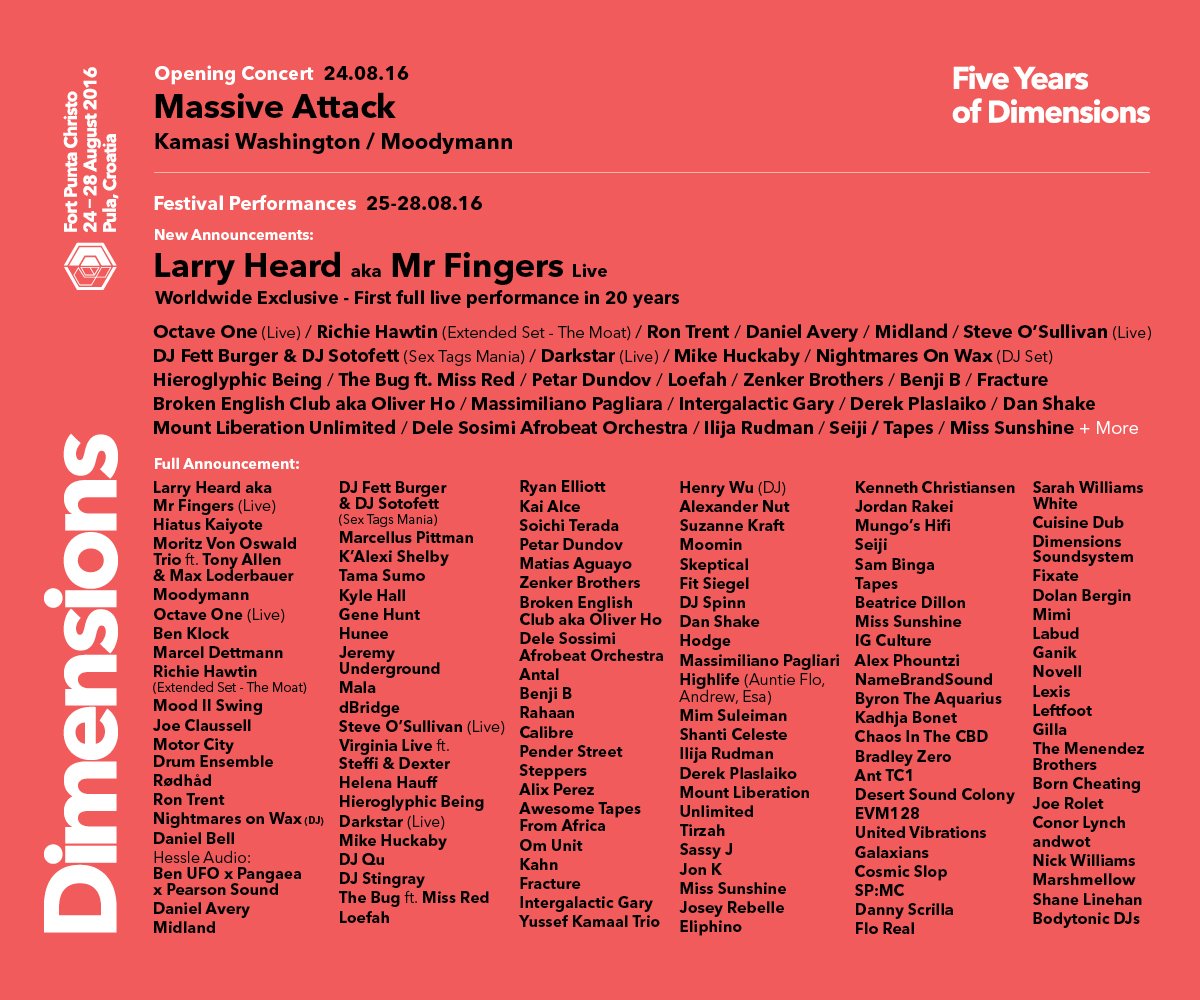 croatia line up 2016