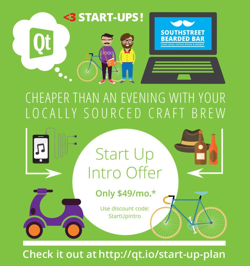 qtproject's tweet photo. New pricing plan for start-ups &amp; small biz using Qt for #appdev https://t.co/meF6i5Rdv8 #QtDev #developer #cpp https://t.co/zXZcI31P9y