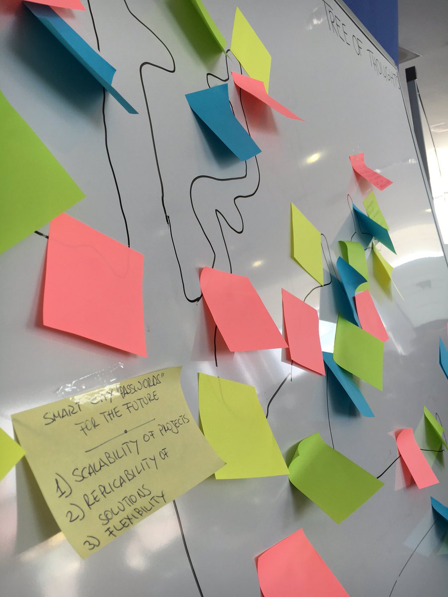 And the #TreeOfThoughts starts being filled in! #EUW16 #CommitteeMeeting