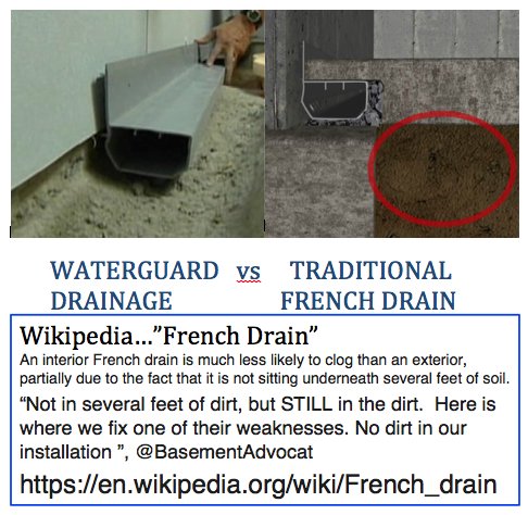 BasementAdvocat's tweet photo. #Halifax #HomeOwners involved in #RealEstate - @TeamRidgeback is the Evolution in #WetBasements as per #Wikipedia https://t.co/uRUneVoPWT