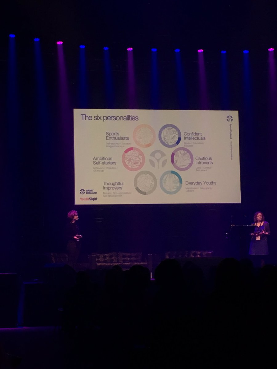 jaydellis's tweet photo. Stoked to be at #YMS16 - @SportEngland giving some fresh insight about young people and their priorities https://t.co/ygihv1QOOS