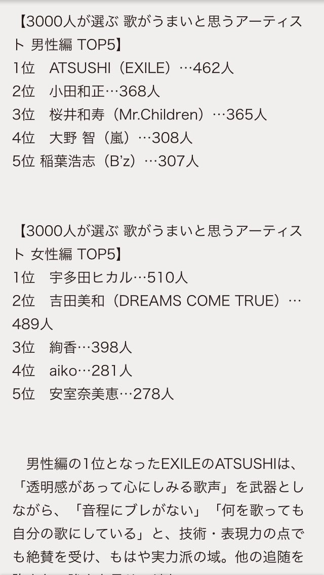 歌が上手いアーティスト