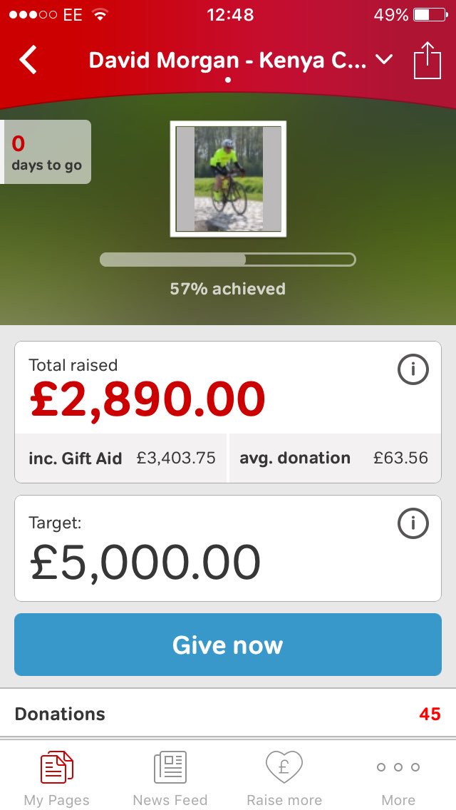 djmmorgan's tweet photo. £3.4k 4 @KenyaChildrenC riding @HotChillee #CapeRouleur &amp; @CTCycleTour - thx 2 all sponsors https://t.co/QMsg1kO2rn https://t.co/vOZzUKia8O