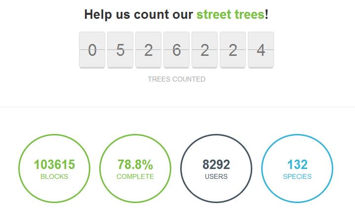 nyctreescount's tweet photo. Over 526K street trees counted to date. Look how far we've come since spring 2015!  https://t.co/8t2k6Tsiz7 https://t.co/etWFhF0idW