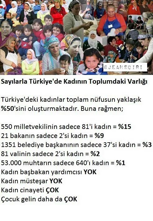 Pakfinansis's tweet photo. 8 Mart Dünya Kadınlar Gününü Kutlarız... https://t.co/HbA5JlFIlo