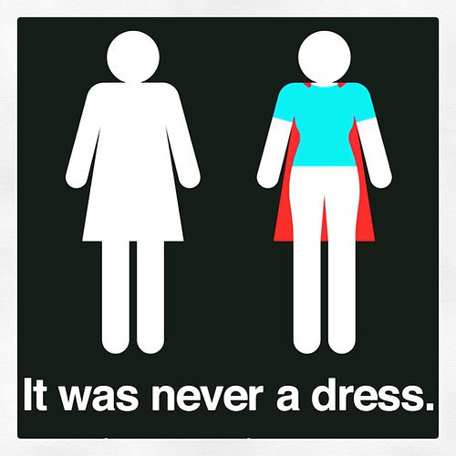 Happy #InternationalWomensDay!