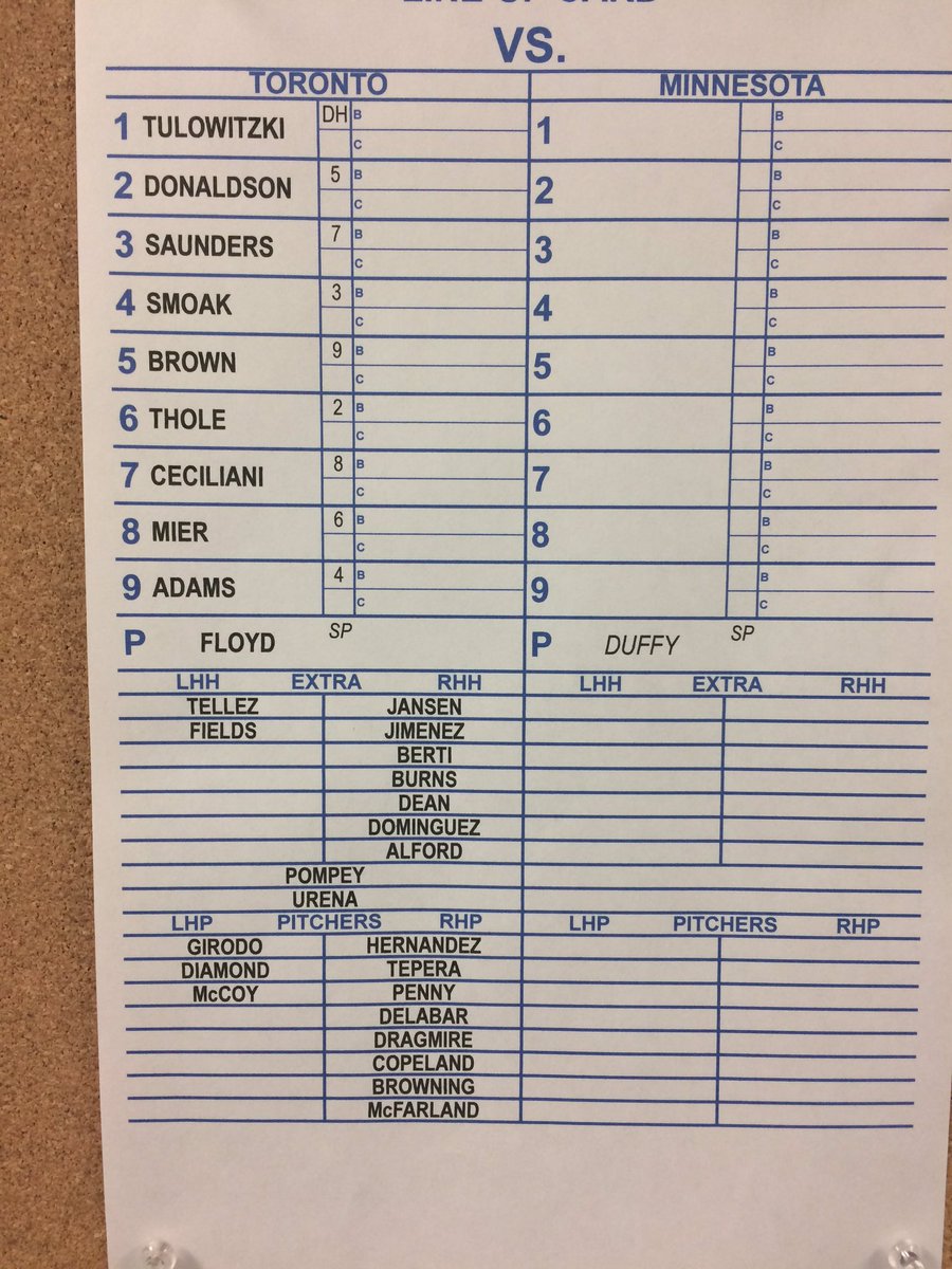 BlueJays's tweet photo. Today's lineup in Dunedin (1:07pm start), pres by @MajesticOnField 
📻: https://t.co/LCxIWKC6ij
#ItAllStartsHere https://t.co/mmps2ccytX