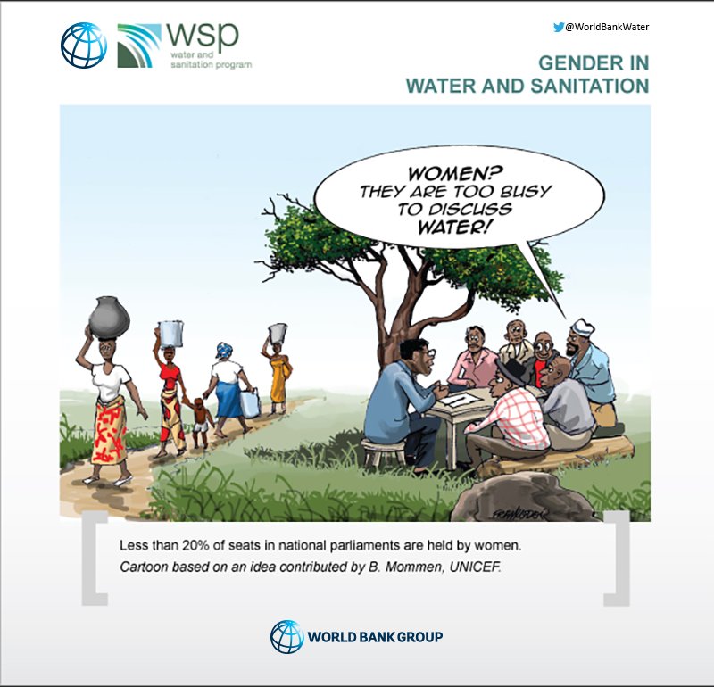 World Bank Water tweet media