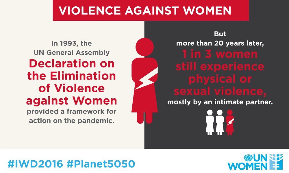 MikeHudema's tweet photo. 1 in 3 women experience physical or sexual violence. On this #IWD2016 let's commit to ending that. #yesallwomen https://t.co/AvRBS9zPCE
