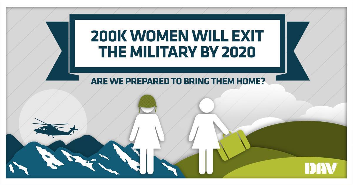 DAVHQ's tweet image. #InternationalWomensDay
Women Veterans — the Fight for Equity
dav.org/women-veterans/