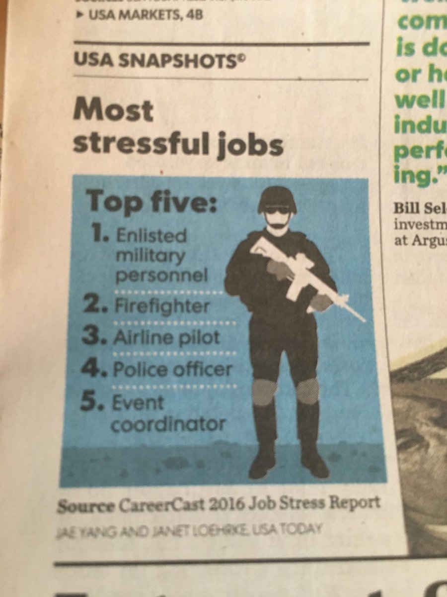 #5 is understandable for those in the event industry. #openingnighteveryday