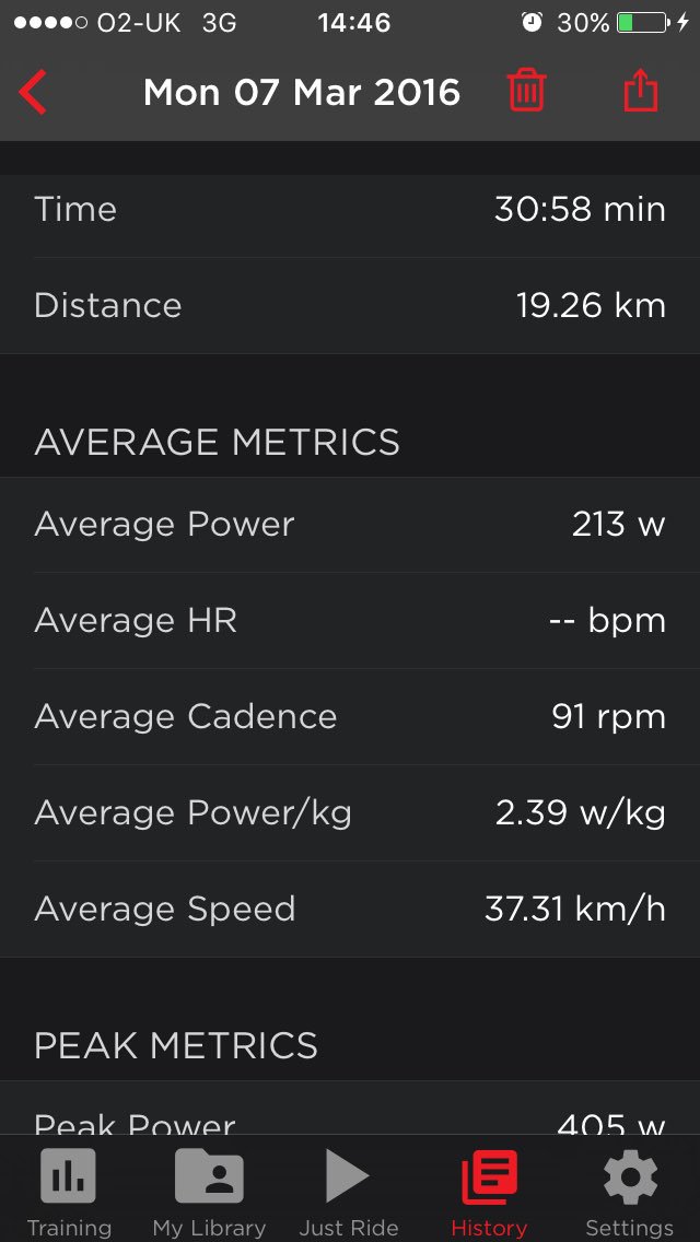 SpinRoss's tweet image. Loving the new @wattbike app. Makes training @MCRSpinFactory  and @prospinclub that much better! #wattbike #spinning