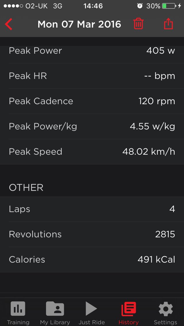 SpinRoss's tweet image. Loving the new @wattbike app. Makes training @MCRSpinFactory  and @prospinclub that much better! #wattbike #spinning