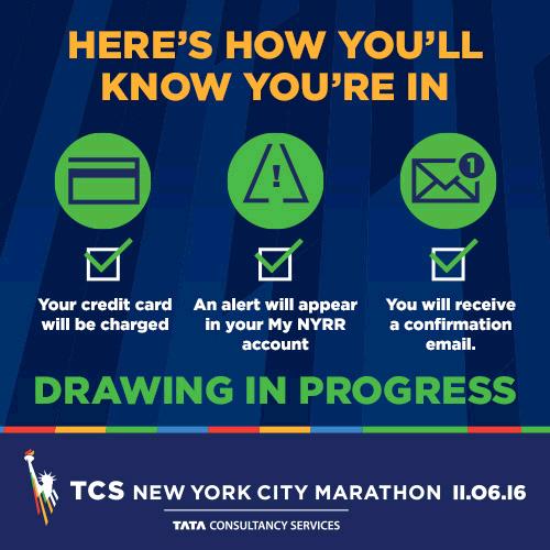 nycmarathon's tweet photo. Today's the day: The drawing is taking place all day beginning now! #tcsnycmarathon https://t.co/X7F8CfoKEQ https://t.co/Cw5MrKsZVn