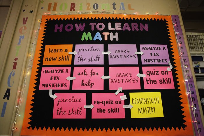 lodge_chris7's tweet photo. I am in love with this #ElemMathChat https://t.co/MYxsvKIOsu