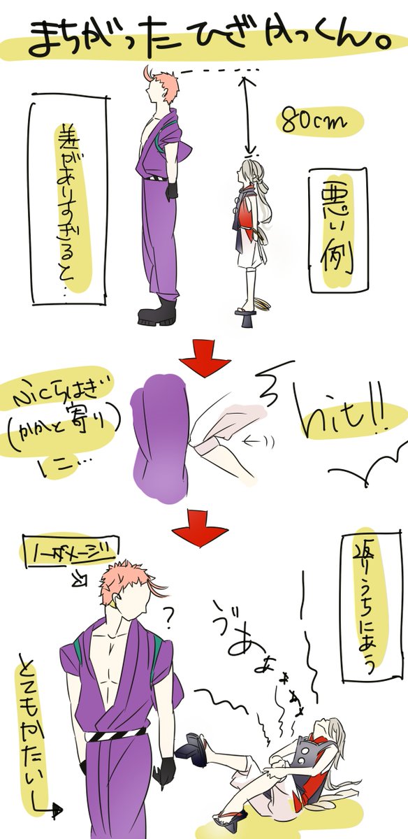 ひざかっくんについて 