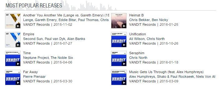 AlanBanks_'s tweet photo. Still good to see on @beatport @vanditrecords #MostPopular #Trance #TranceFamily #SecondSun #Empire #RidingStrong https://t.co/85upE8pHsP