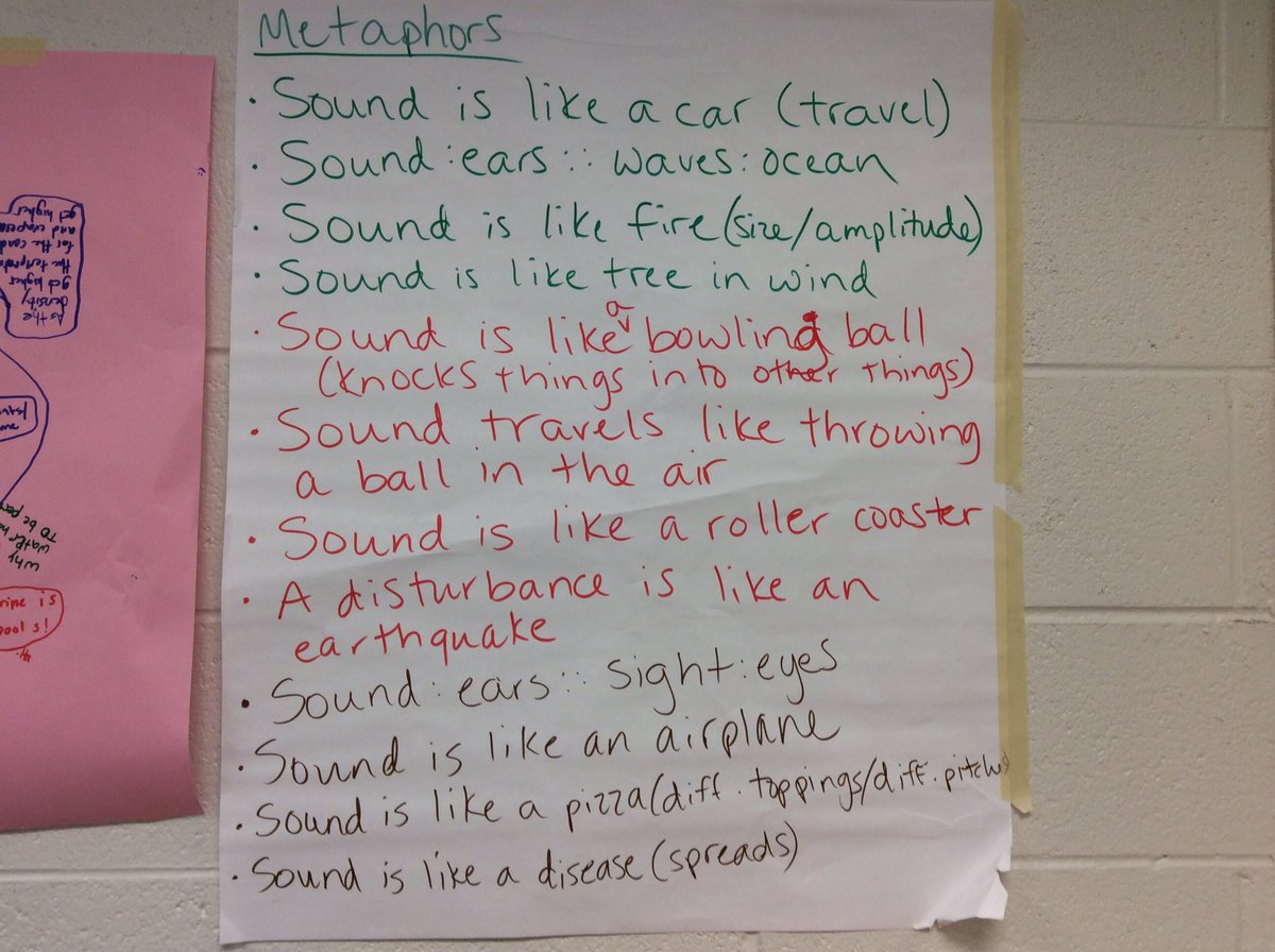 annabele19's tweet photo. Dunckel's thinking routines #cot #oedcot https://t.co/FwmzwW3wIt