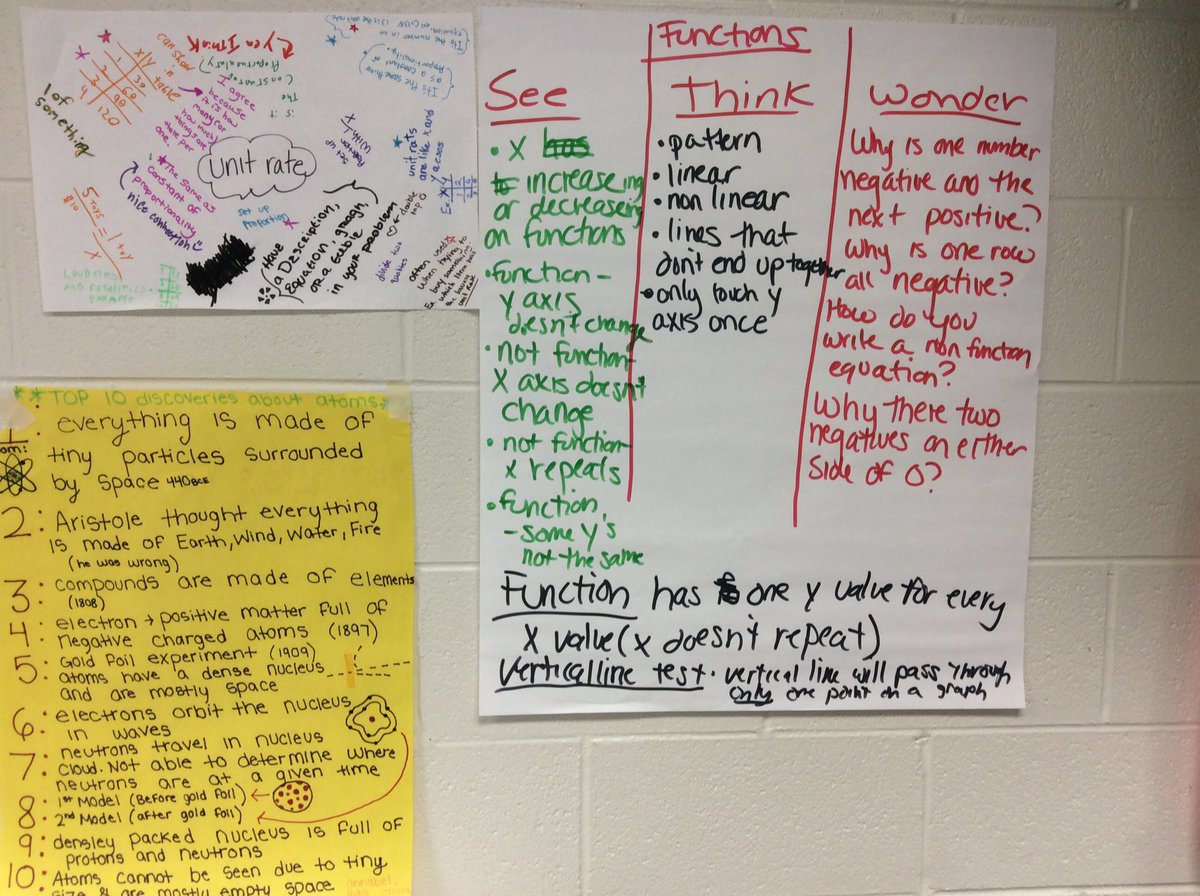 annabele19's tweet photo. Dunckel's thinking routines #cot #oedcot https://t.co/FwmzwW3wIt