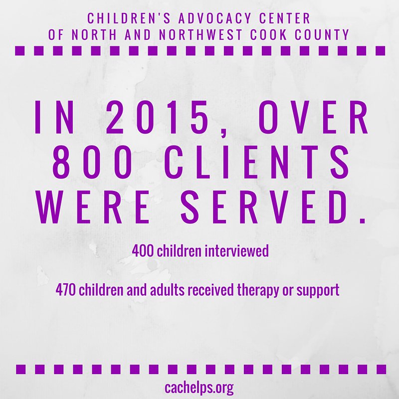 ChildrensAdv's tweet photo. In 2015, we served over 800 clients. #StopChildAbuse #CAChelps #HopeHealGrow https://t.co/NcjDQpvbvH