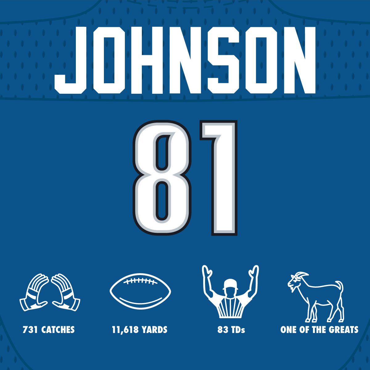 NFL's tweet photo. Have a career, Megatron! #ThankYouMegatron https://t.co/VcCmO5iSPZ