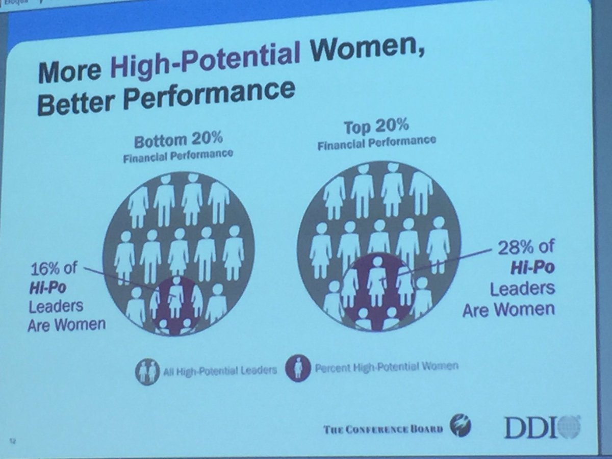 Amanda Bolea-Munsch, MBA 🏳️‍🌈 tweet media