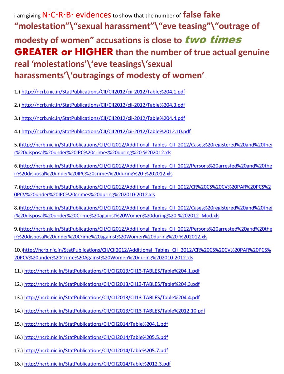 Virat Kohli on Twitter "Sorry for the jerks, the catcallers, the