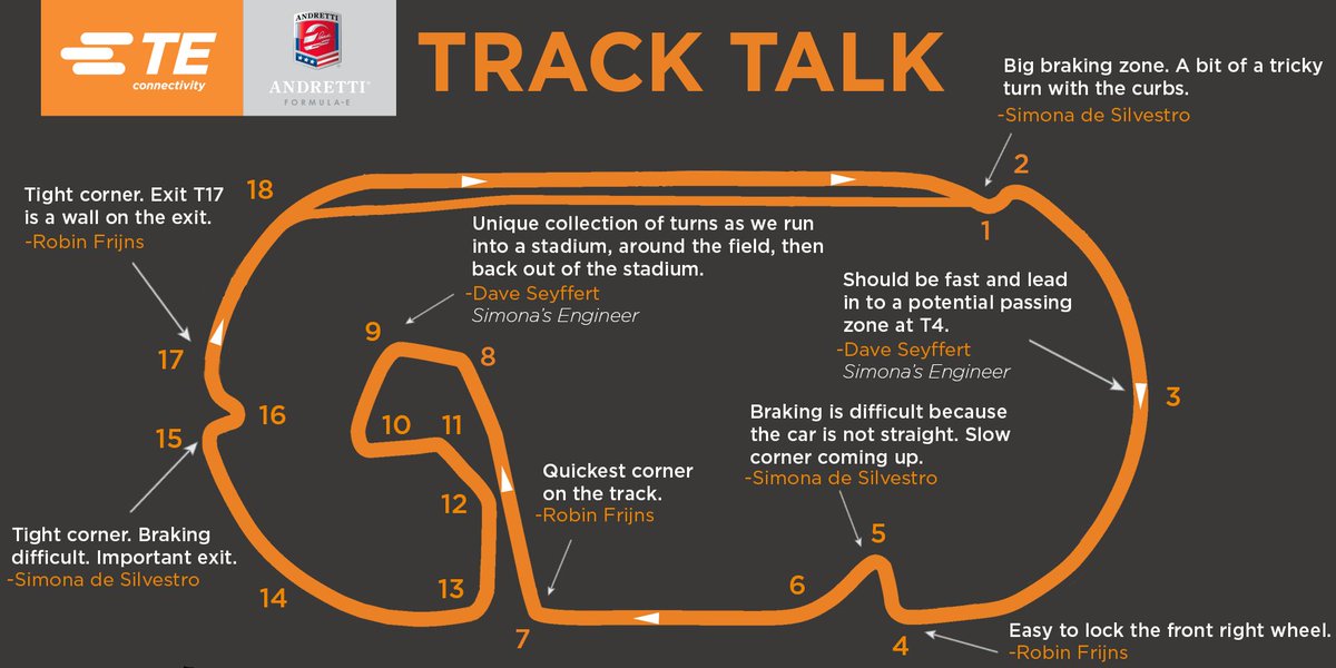 Analyze the challenges of the #MexicoePrix w/ <a href="/simdesilvestro/">Simona De Silvestro</a>, <a href="/RFrijns/">Robin Frijns</a> + an @AmlinAndrettiFE #engineer. #TEracing