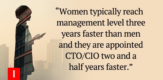 I_CIO's tweet photo. Women tech professionals on a faster track than men — despite being heavily outnumbered https://t.co/Gc8j9mLIwy #IWD https://t.co/zuoyNtXqoq