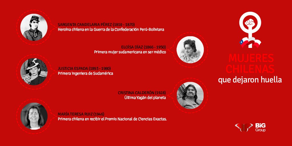 biggroupcl's tweet photo. #diadelamujer #mujerchilena https://t.co/ZWsVgNYl0H