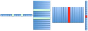 fullstackai's tweet image. anything2vec: "if you're considering the use of word embeddings: just take the plunge." lab41.org/anything2vec/