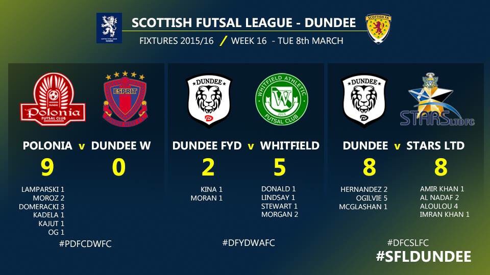 WhitfieldFutsal's tweet photo. https://t.co/YeF9xlvpPQ