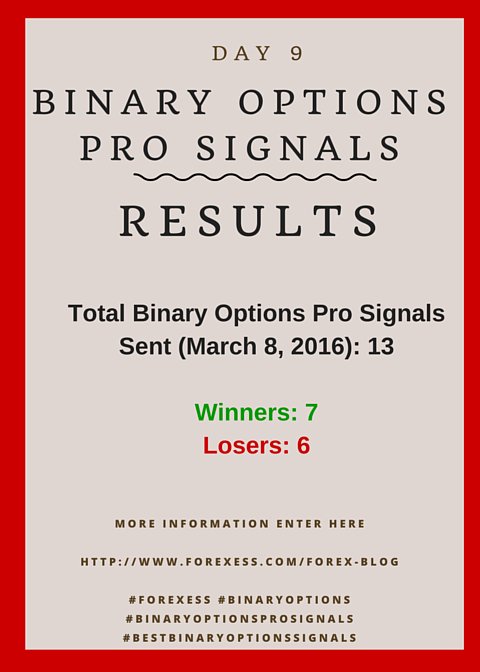 Bichiz's tweet photo. #bestbinaryoptionsprosignals, #binaryoptionssignalsresults, #forexess, read more and join me at my journal https://t.co/mBoe8ClnYc