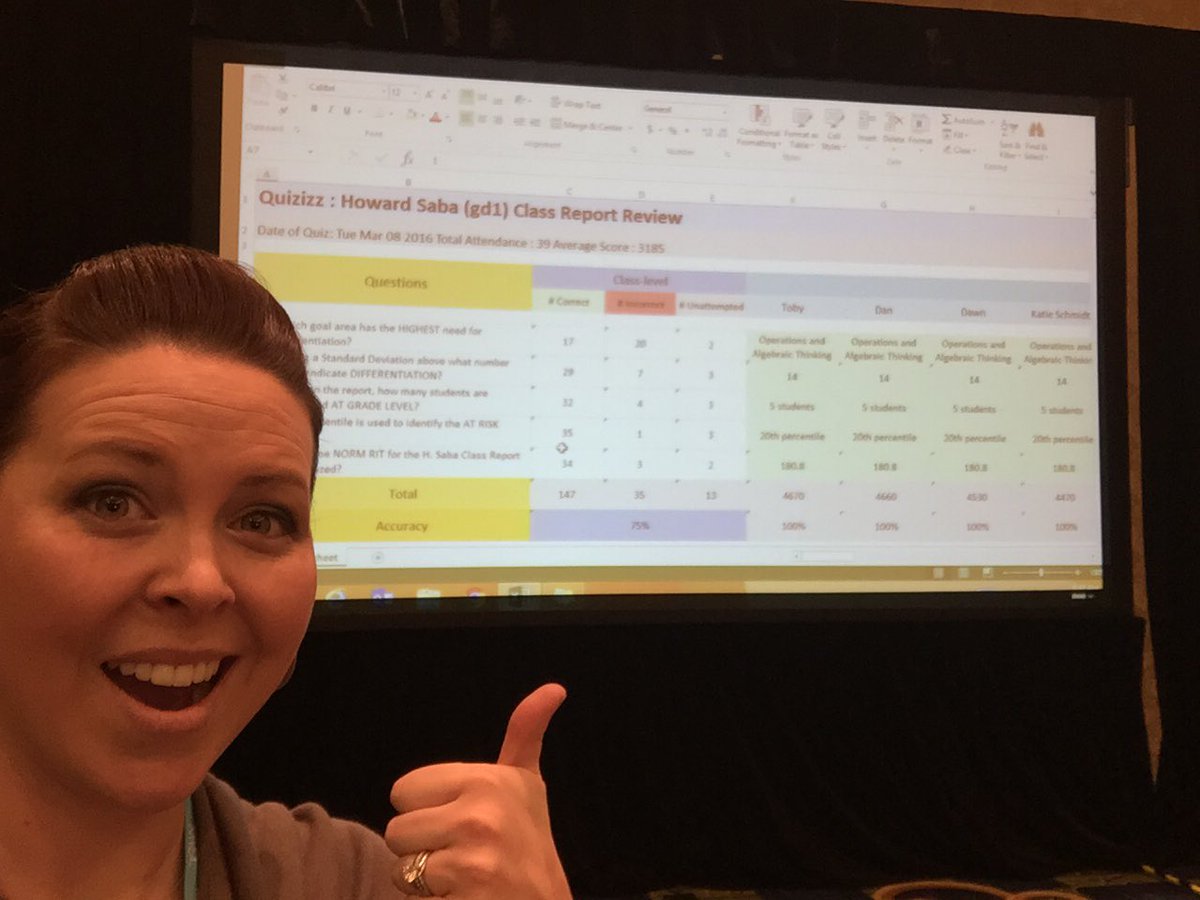 LissaBrunan's tweet photo. @quizizz was a HIT @NWEA #fusioneast for the #dataspeaks presentation #newtechtool #teachon #tryit https://t.co/yD9DxVh7xu