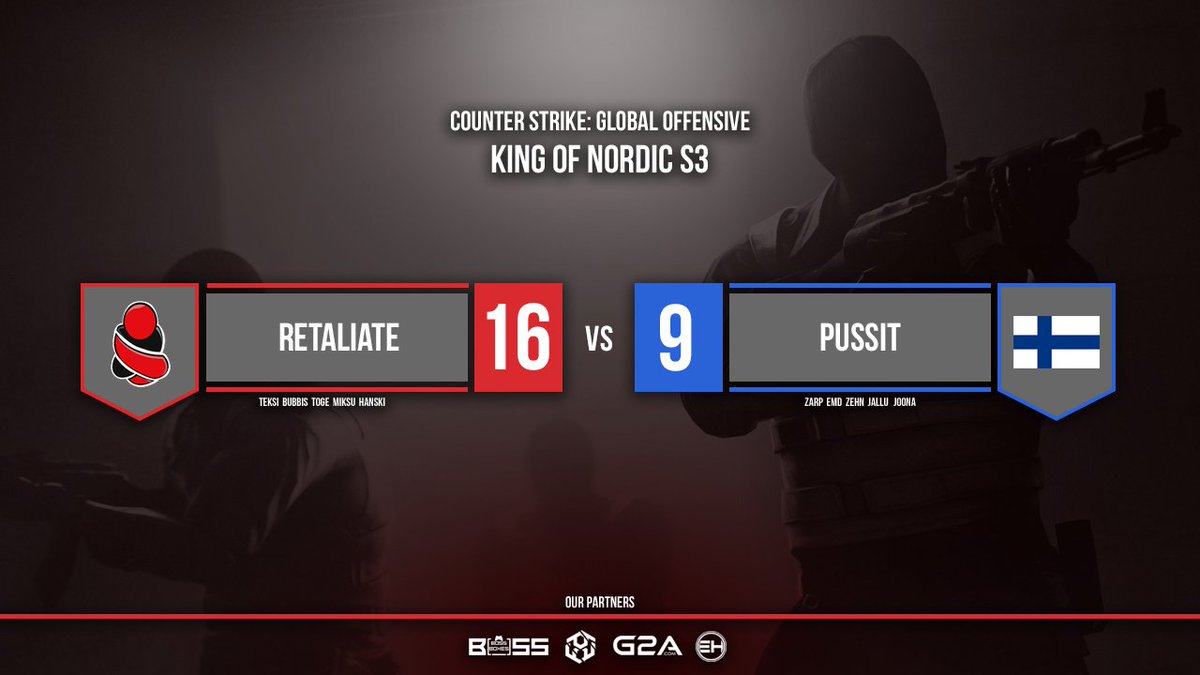 RetaliateGG's tweet photo. [#CSGO] Retaliate take down Pussit and move onto the Semi Final of the King of Nordic Season 3 Cup. 

#TeamRetaliate https://t.co/I1p2u3e9GO