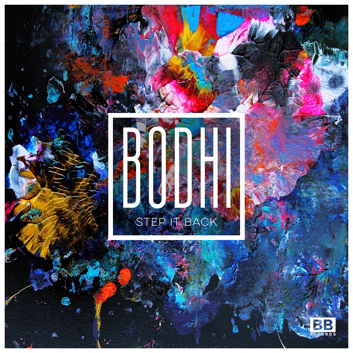 snowskullartist's tweet photo. Artwork for @Bodhi_music 'Set It Back EP' on @BlackButterRecs #bodhi #blackbutter #snowskull https://t.co/phquIlrqaU