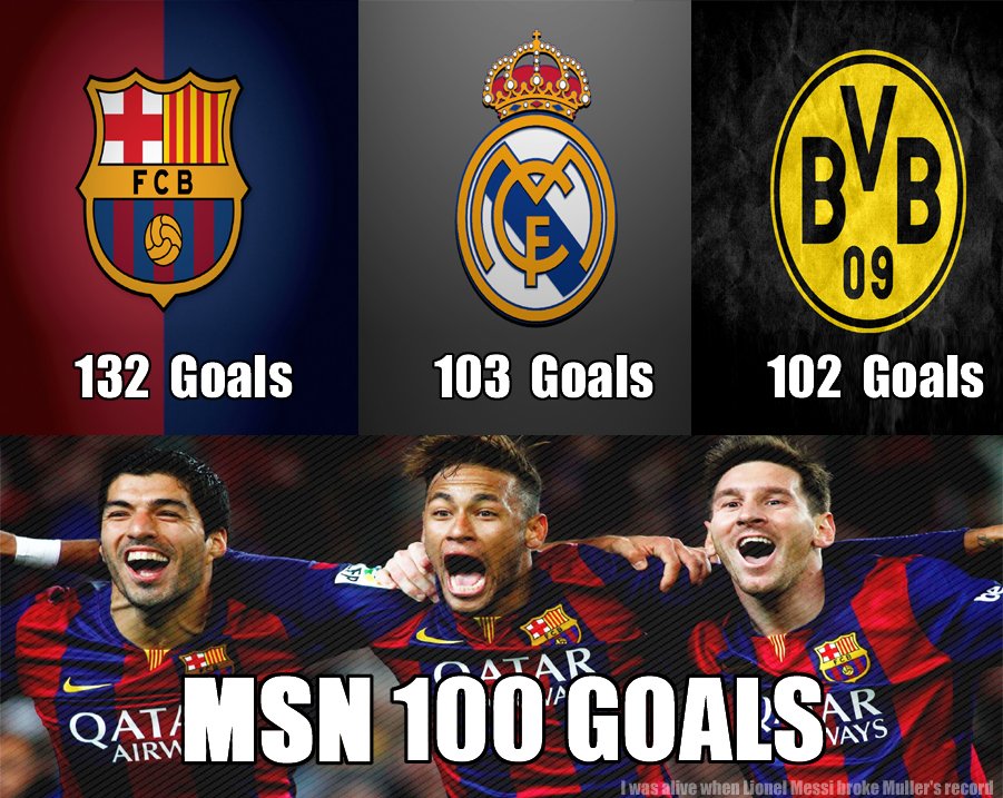Footy_Bucket's tweet photo. MSN, best trio at the moment. https://t.co/ZIBMwKOKvF
