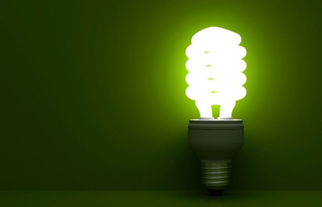 EnErfigente's tweet photo. Y se hizo la Luz:
ILUMINANCIA (E) : Relación entre el flujo luminoso que recibe una determinada superficie y su área https://t.co/OEQW20Li9f