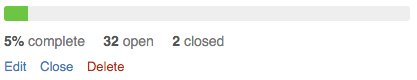 We're in the chute for Angular 2 final.  Follow along at home via our milestone: github.com/angular/angula…