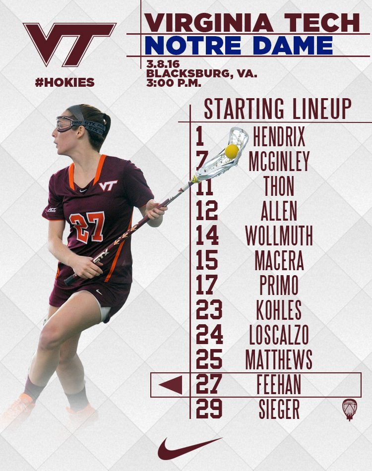 HokiesLax's tweet photo. #Hokies set to face No. 6 Fighting Irish now at Thompson Field! 
STATS: https://t.co/udKKUfatWw https://t.co/qwvBQtrtHQ