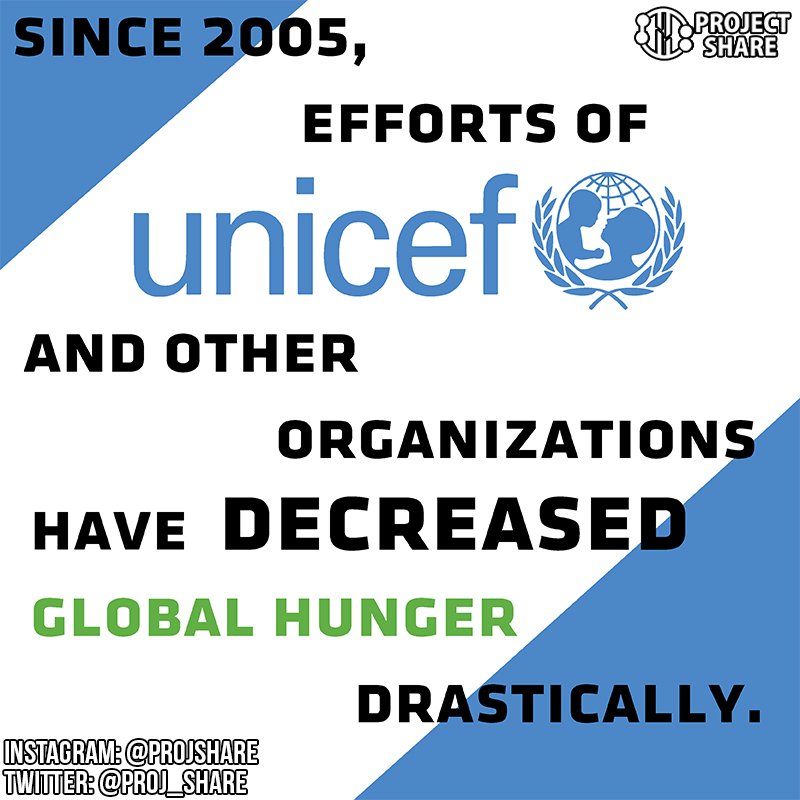 Proj_Share's tweet image. Don&apos;t be harmed by global crises. Instead, find a way to prevent them for others.