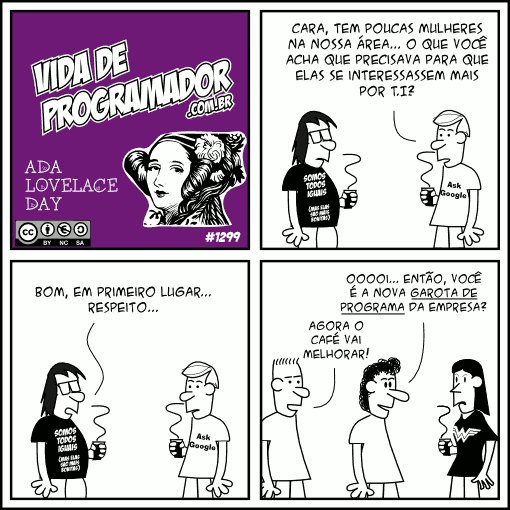 PiadasNerds's tweet photo. Esse é um bug que tá difícil resolver na programação masculina [ @ProgramadorREAL ] https://t.co/zSgr5nfr4P