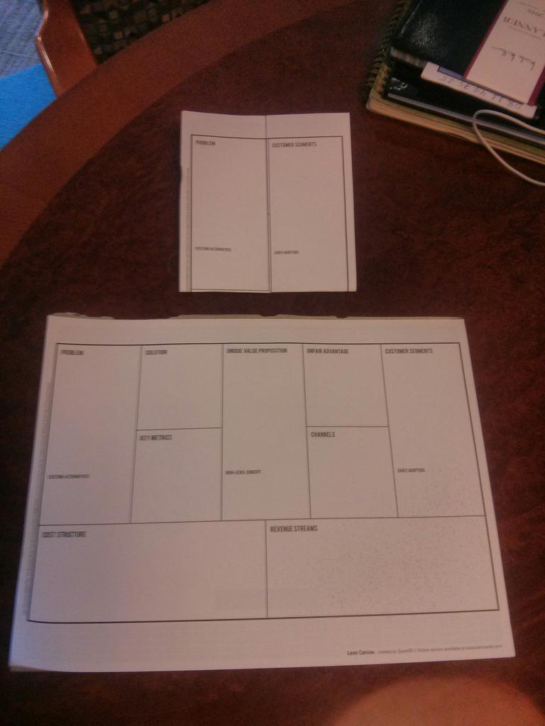 sechrest's tweet photo. create a little more focus on you #leancanvas from @ashmaurya with some leancanvas origami. Begin with Cust-Prob fit https://t.co/SCOLYgX8Vp