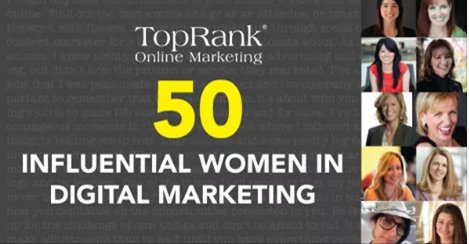 CapitalShipMG's tweet photo. International Women's day! #DigitalMarketing #InfluentialWomen 
#internationalwomensday https://t.co/ziMfIXdW6o https://t.co/iNhmLLYz9l